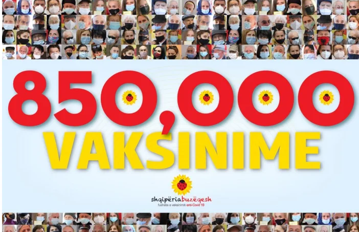 Shkon deri në 850 mijë numri i të vaksinuarve në Shqipëri
