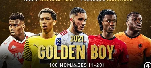 Një shqiptar në mesin e të nominuarve për çmimin e tinejxherit më të mirë në botë, ‘Golden Boy’