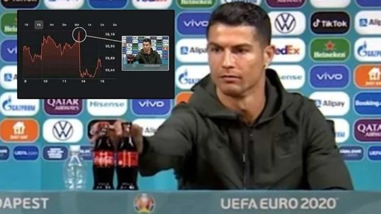 I ranë aksionet: Vjen reagimi i Coca-Cola pas gjestit të bujshëm të Ronaldos