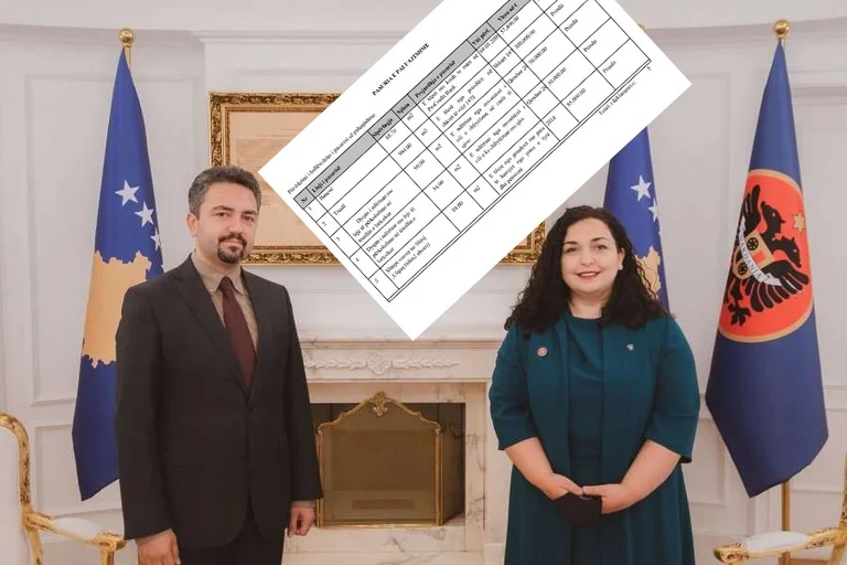 Dy dyqane, shtëpi në Ulqin, banesë e truall: Kjo është pasuria marramendëse e pasardhësit të Dakës