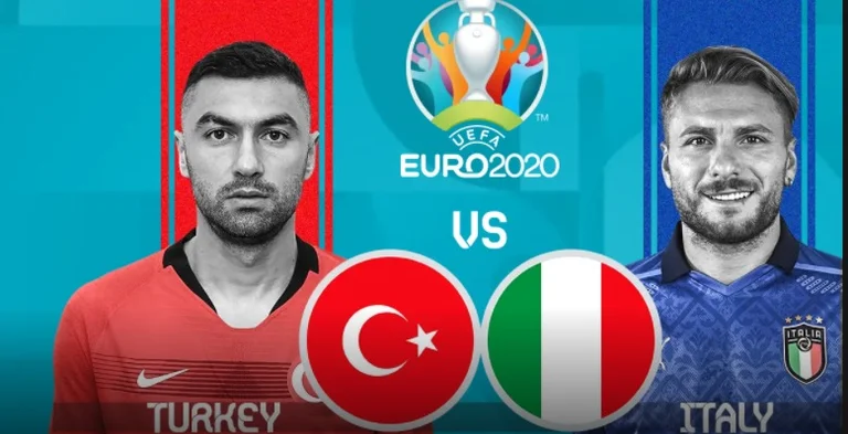 Sonte luhet ndeshja hapëse e Euro 2020 mes Turqisë dhe Italisë, këto janë formacionet zyrtare