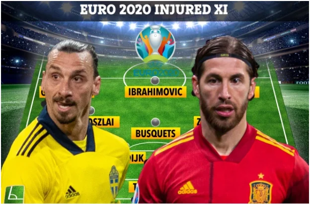 11-shja e lojtarëve të paftuar për EURO2020 do t’ju lë pa frymë: Prej Ramosit e te Ibra me Arnoldin