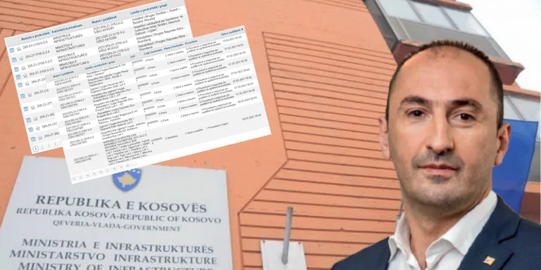 Ministria e Liburn Aliut për dy muaj dha 28 tenderë me mbi 5 milionë pa procedura te hapura