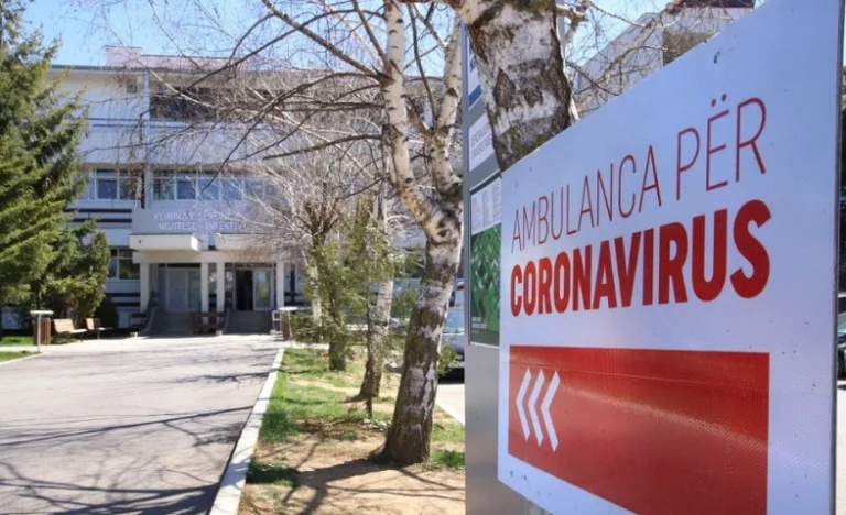 Mbi 3 mijë raste aktive me COVID-19