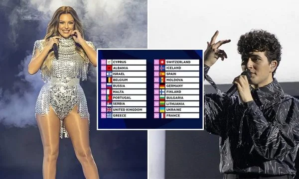 Esto es cuando actuarán Angela Perister y John Muarremaj en las finales de Eurovisión.