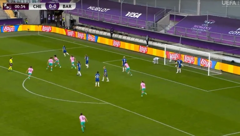 Crazy dans la finale féminine de football CL: but absolument ridicule après seulement 30 secondes