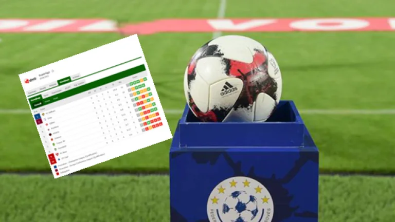 E' quello che sembra il cartello Superleague quando c'e' solo un passaggio al traguardo.