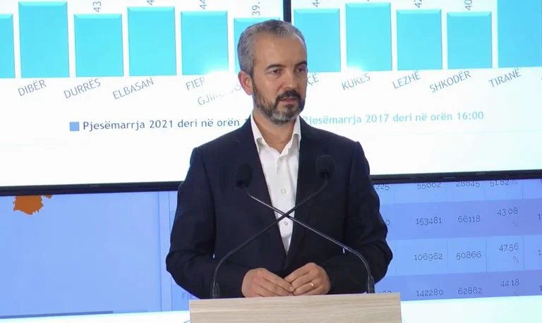Celibashi (KQZ): Dans 48 heures, nous connaîtrons le vainqueur albanais