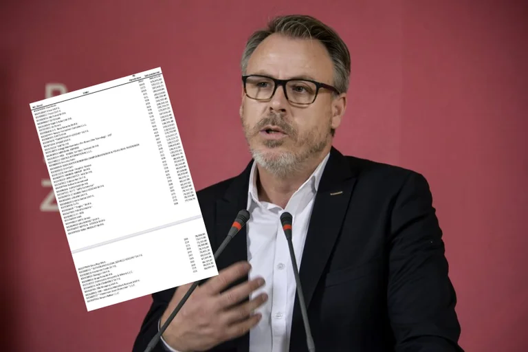 Unternehmen und die Time Group, die Hoti Regierung subventioniert, VV) Zogiani ruft mit Serbien Eigentümer