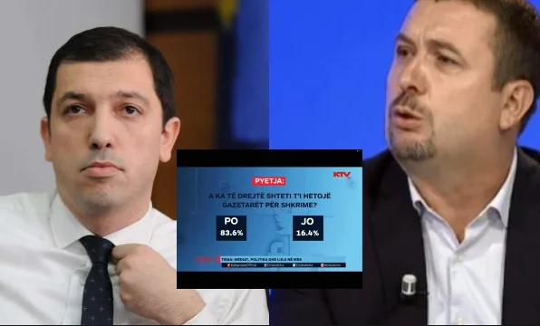 La question scandaleuse du temps de Surro : les réponses de Sejdiu, Latifi, Catazi
