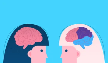 How do negative thoughts change the brain?