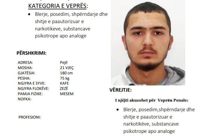 Kushdo që i shihni këta persona, lajmërojeni menjëherë policinë