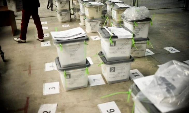 RINUMER TOTTAL: ¿Cuáles son las posiciones de los partidos políticos en Kosovo?