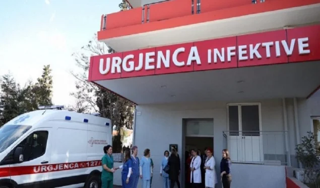 17 muertos y 631 nuevos casos con COVID-19 en Albania