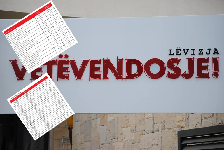 Final: VV erreicht nicht 50% Die Vjèsa-Liste und die Kusar Alternative verursachen Schock