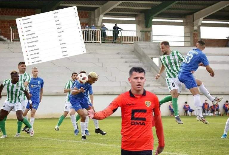 Top ranking goals reveals a bitter reality for Kosovo Superliga quality