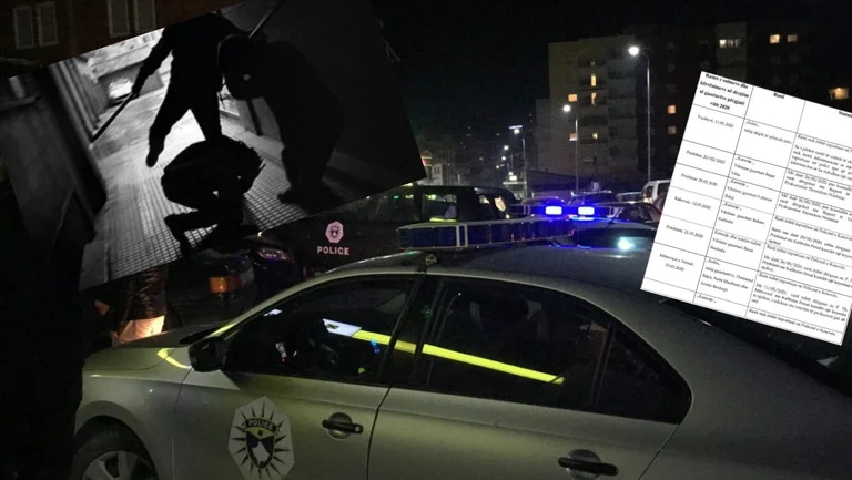 25 cases in 2020 when journalists were attacked and seized in Kosovo ( Photo)