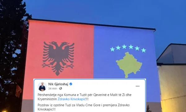 Nick Gilosha si congratula con il Kosovo per la Giornata dell'indipendenza, chiama la Seconda Repubblica albanese