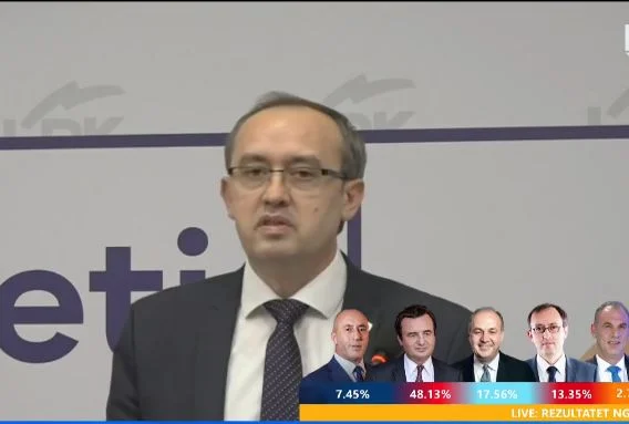 Avdullah Hoti: Sono responsabile del risultato debole di LDK