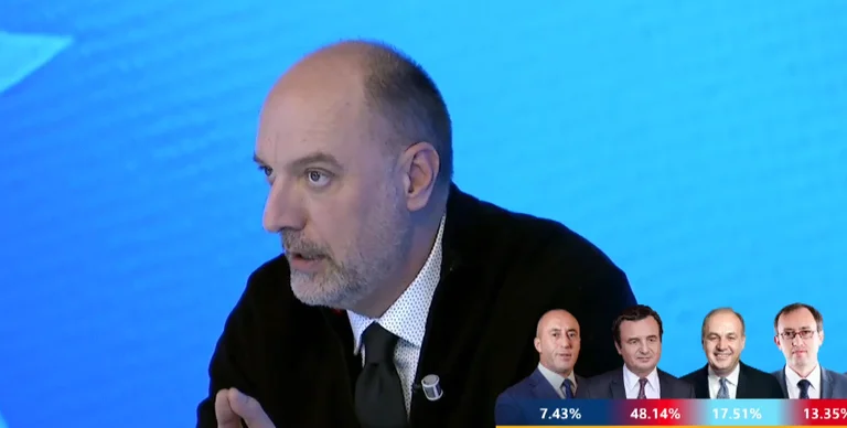 Ymer: Isa Mustafa just gave signs there will be changes to LDK