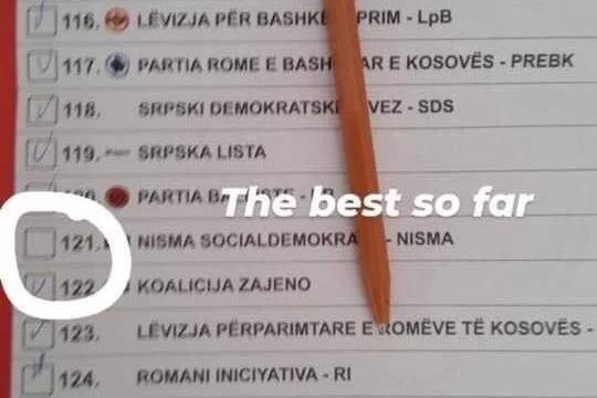 User “played”: Vote all parties besides Initiative
