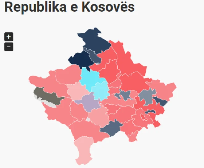 29,94% of the vote is so far counted and 31.49% of the polling