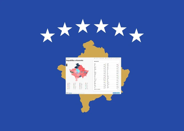 Change political map: VV is winning nearly 20 municipalities, Republika Srpska List nearly 10