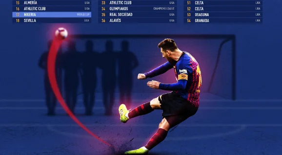 Mess breaks Ronaldo's record of cheap shooting