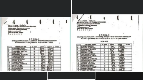 Pacolli adviser publishes list of names that committed crimes in Gjakova
