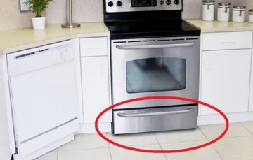 Do you think what a closet is used for under the oven?