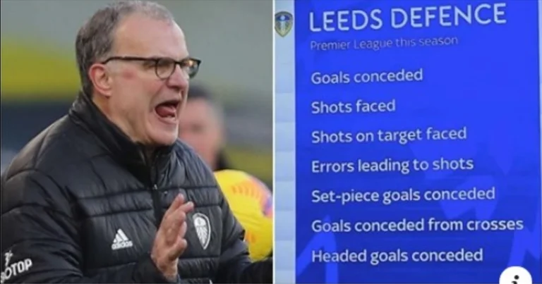 Leeds statistics after returning to Premier League are so bad that they've gone viral