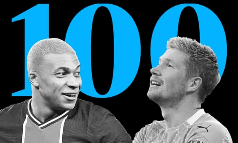 Le Guardian dévoile 100 meilleurs joueurs en 2020
