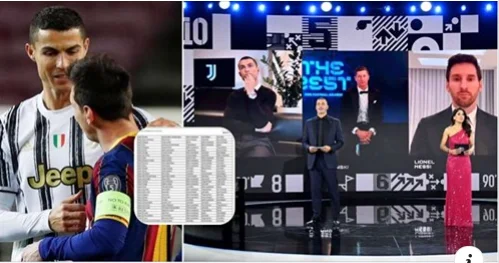 CR7 ha scelto Mess al meglio del mondo, ma non viceversa