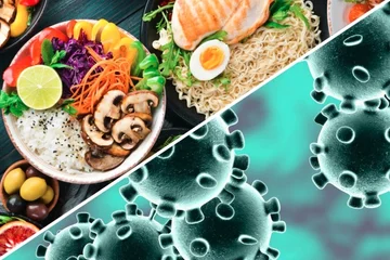 Project Corona - AI: Which food helps you fight Coved-19