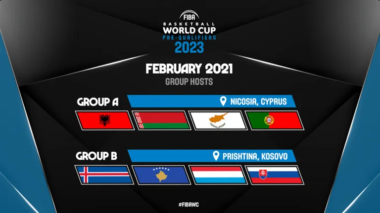 FIBA trusts the giant FBK organization: World Cup qualifications held in Pristina