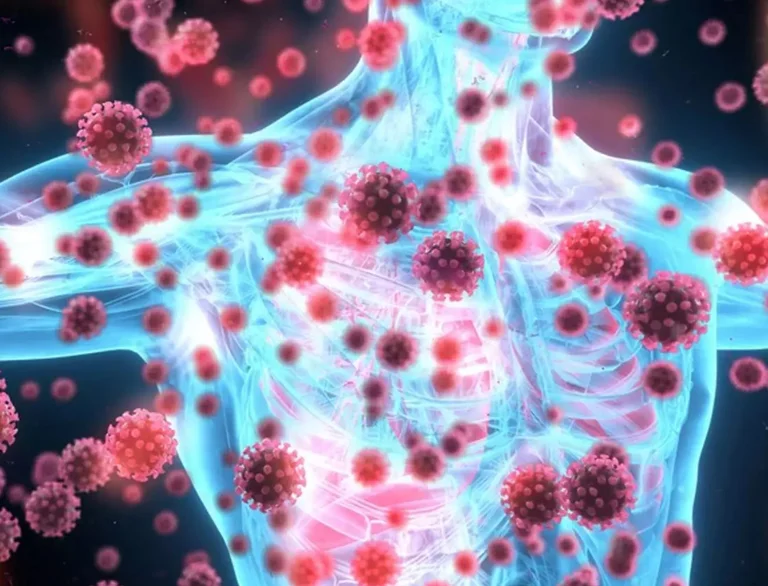 Because of the damage to chronic fatigue organs: Consequences of Post-Covid