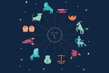Horoscope for today, Saturday, November 28, 2020