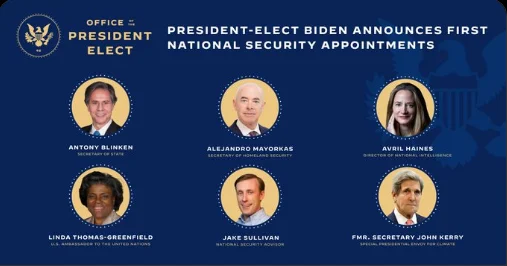 This is expected to be US President Joe Biden's cabinet
