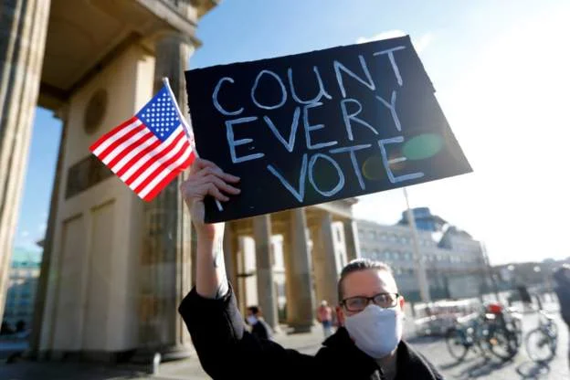 The biggest loser in the 2020 presidential election is declared: Polls