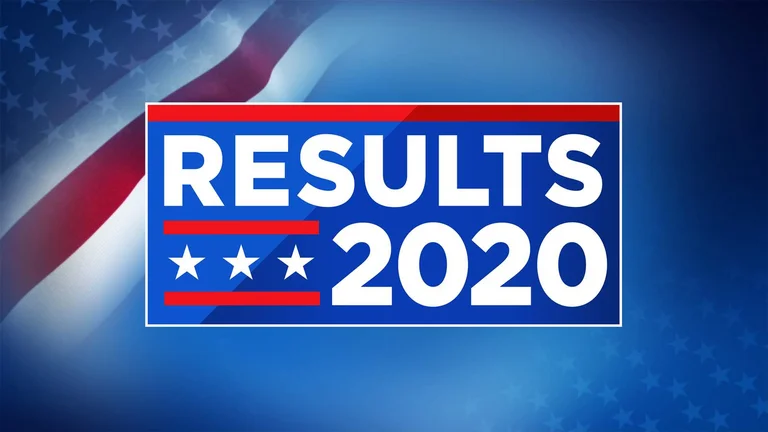 Trump wins the battle in Florida: What's going on with the results so far?