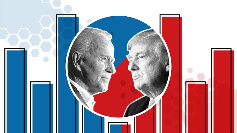 The results from dozens of countries are immediately given: Biden 85-55 Trump