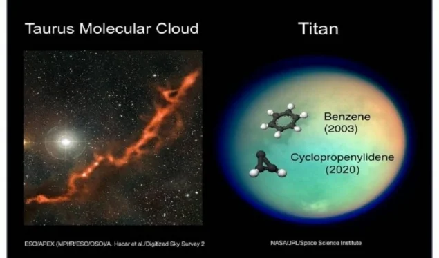 Après la pluie sur la lune, la NASA détecte l'étrange molécule de Titan