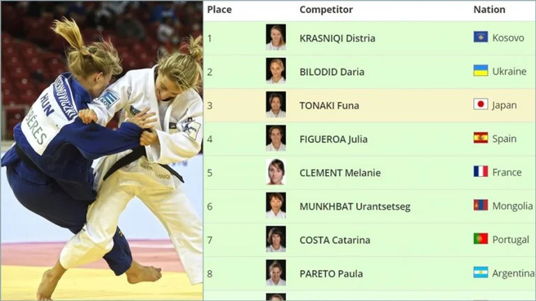 New ranking in Judo: Distria puts first place on the list