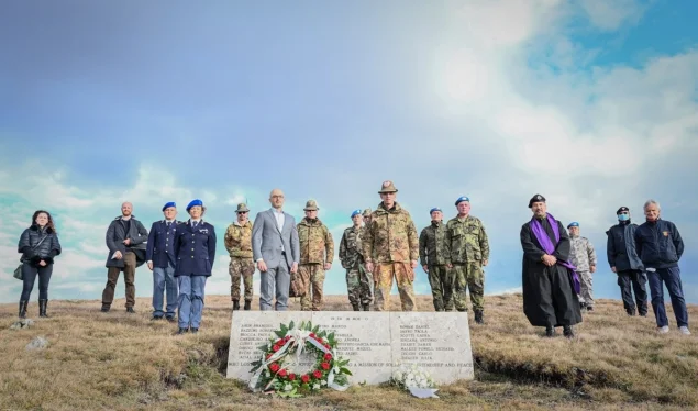 24 victims of plane crashed 21 years ago near Slakovci, Mitrovica