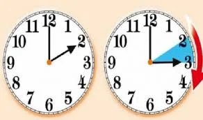 Cambio de reloj para este año, esa es la última decisión