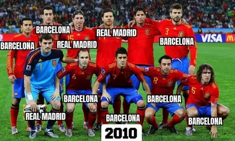 Quando la Spagna divenne campione del mondo di calcio con i giocatori di Barcellona, ma quanti ora giocano?