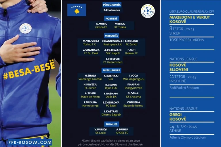 Publikohet lista e Kombëtares së Kosovës: Ftohet Vedat Muriqi, mungon Milot Rashica