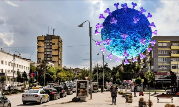 73 active cases with COVID-19 in Gjilan, scores of 12 samples are expected