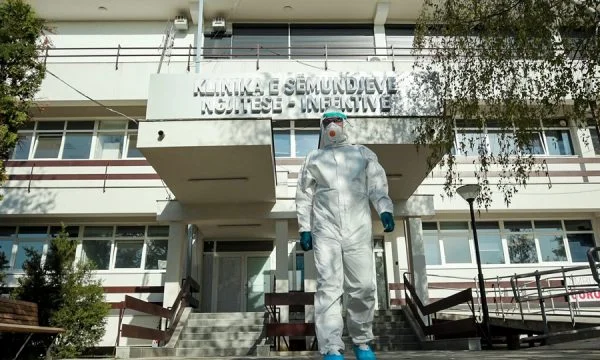 No muerto de Coddy 19 en las últimas 24 horas en Kosovo