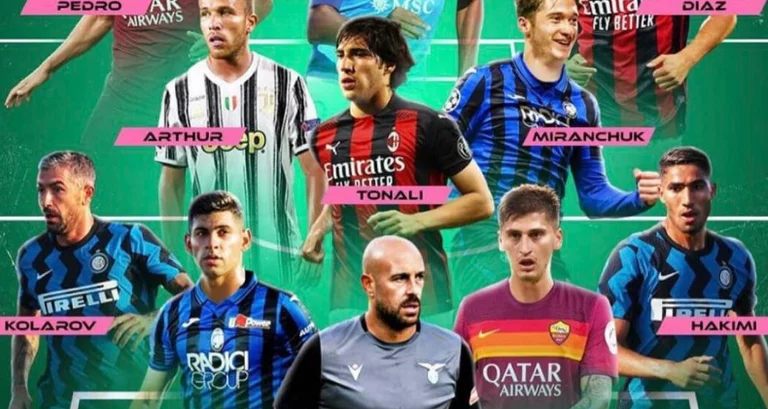 Jehona e transferimit të Marash Kumbullës: Cilësohet si ndër transferet më të mira të këtij sezoni në Serie A